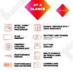 HP OMEN 16 LAPTOP GAMING INTEL I7/12700H (20CPUS) NVIDIA RTX 3060/6GB16gb ram ddr5 4800mhz 1TR SSD NVME 16 INCH 144HZ – Image 5